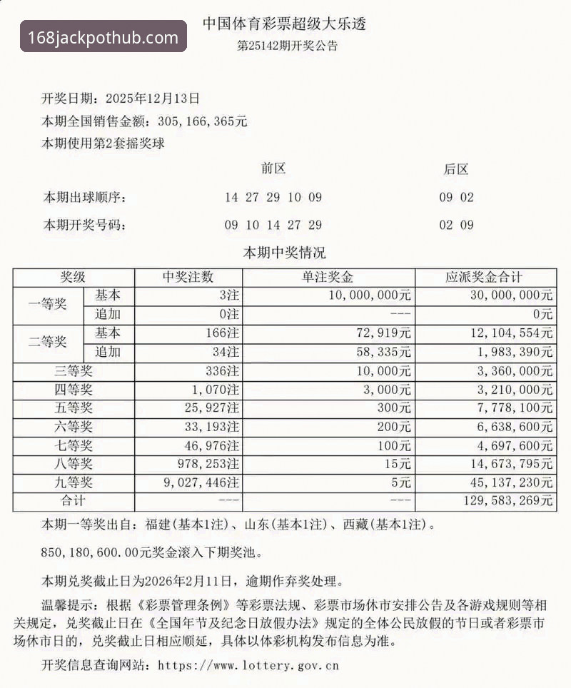 168彩票官网数据革新深度评测：实时数据如何重塑中奖体验？