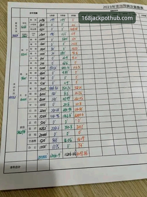 3个关键转折点！山西横扫青岛晋级八强，168彩票官网带你复盘季后赛冷门密码